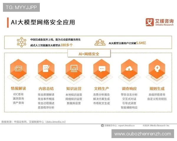 提升在线娱乐体验：AG视讯安全网站的安全技术与防护措施分析