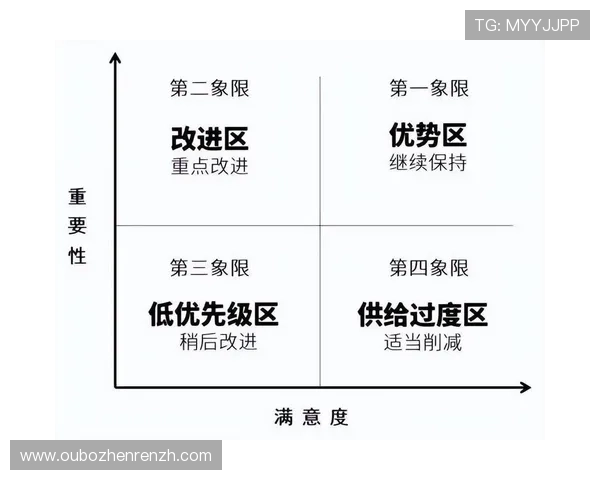 百家le：利用大数据分析推动内容个性化推荐，提升用户满意度