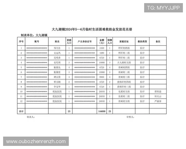 永盈棋牌下载安全保障,确保您的账号信息和资金安全