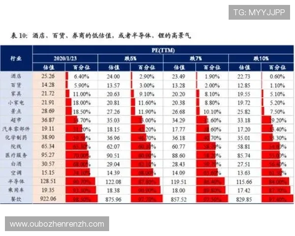 百家乐超级幸运7牌型的出现频率及其对游戏结果的影响分析