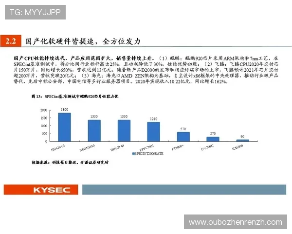 真人交互式手机游戏的发展趋势与未来前景分析,助你把握行业最新动态