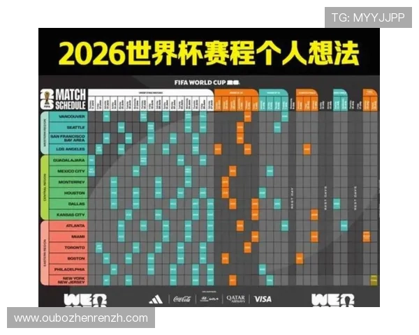 2026年世界杯赛程时间表详细介绍,帮助球迷提前掌握比赛时间和观看计划 2026年世界杯赛程时间表详细介绍,帮助球迷提前掌握比赛时间和观看计划
