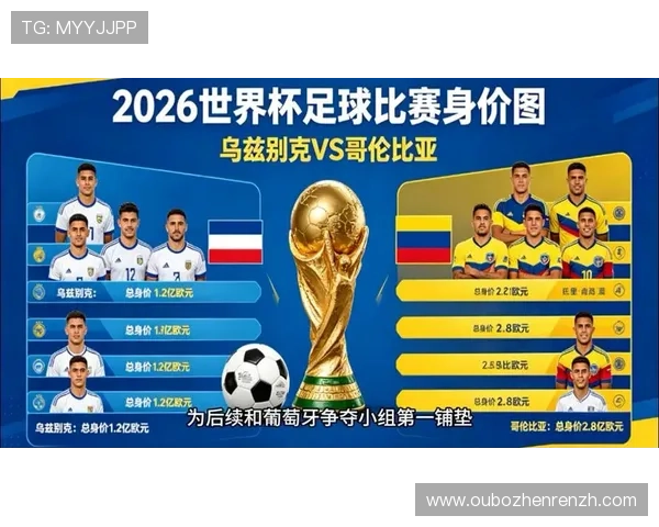 2026年世界杯哥伦比亚对阵葡萄牙比赛的战术布置与关键球员介绍